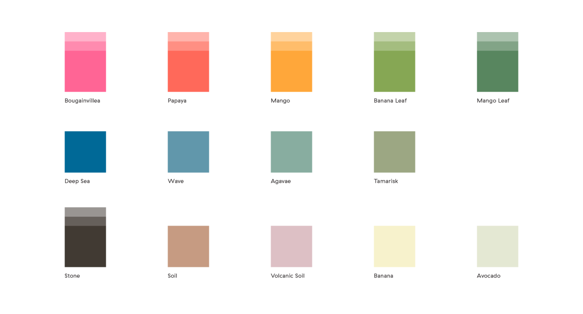 Hotel Corporate Design Farben